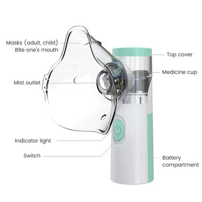 Portable Mesh Nebulizer Adult Children