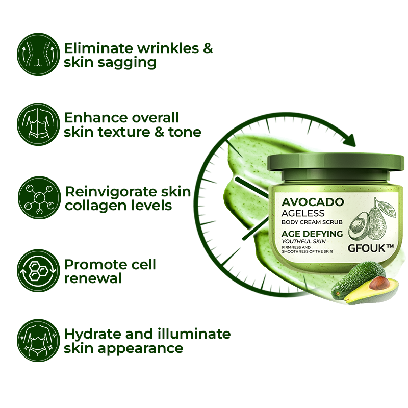 GFOUK™️ Avocado Ageless Body Cream Scrub