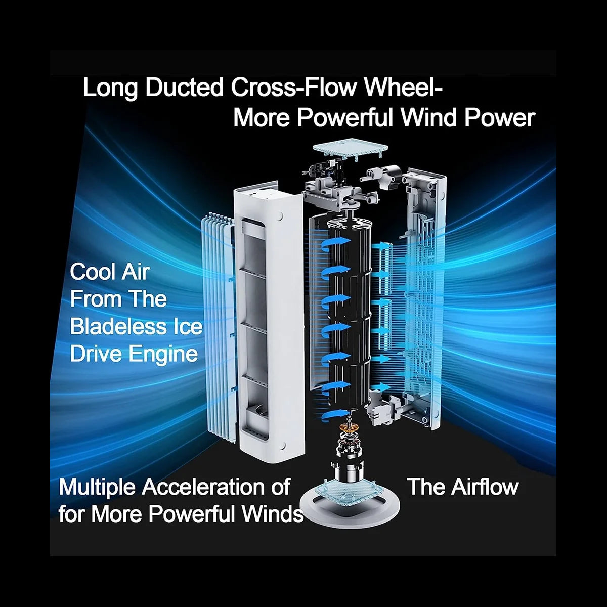 Yiffany Cooling Ace 4.0